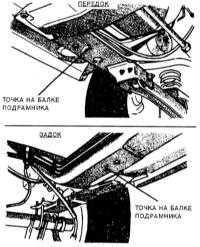 1.7.1 Поддомкрачивание и буксировка