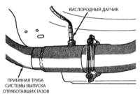  Система многопозиционного впрыска топлива (MPFI) и информационные датчики - описание Jeep Grand Cherokee