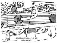  Система управляемой вентиляции картера (PCV) Jeep Grand Cherokee