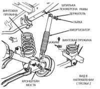  Снятие и установка задних амортизаторов Jeep Grand Cherokee