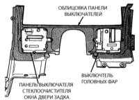  Снятие и установка облицовок приборной доски Jeep Grand Cherokee