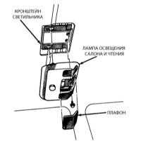  Замена ламп Jeep Grand Cherokee