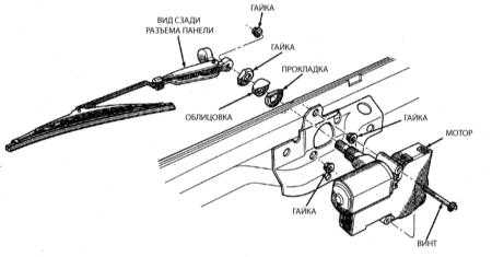  Проверка функционирования и замена мотора стеклоочистителей Jeep Grand Cherokee