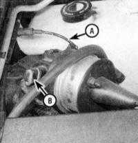  Описание принципа функционирования и диагностика системы управления скоростью (темпостата) Jeep Grand Cherokee