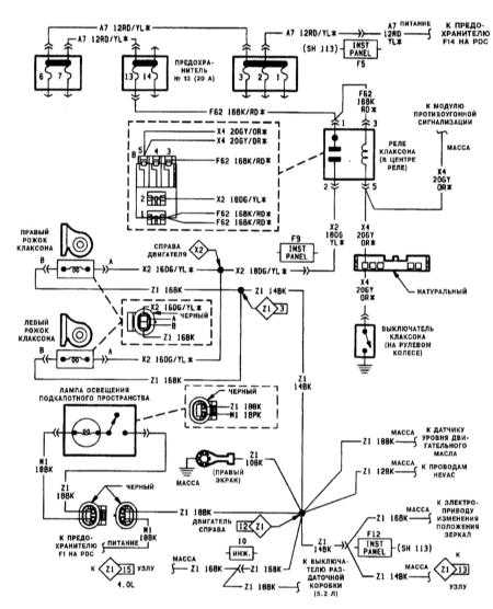  Электрические схемы - общая информация Jeep Grand Cherokee