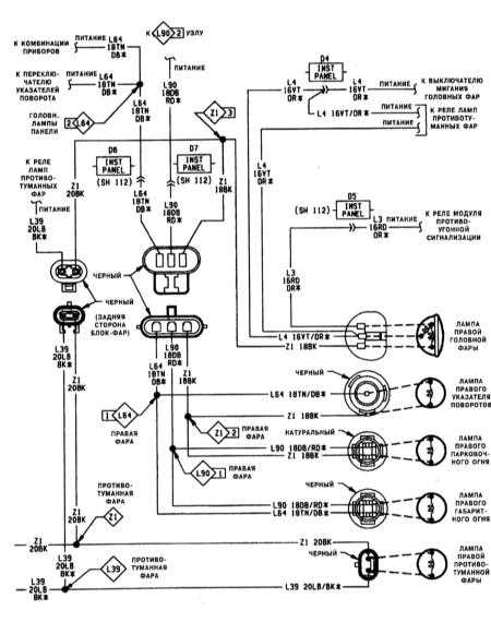  Электрические схемы - общая информация Jeep Grand Cherokee