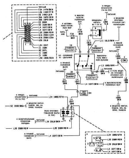  Электрические схемы - общая информация Jeep Grand Cherokee
