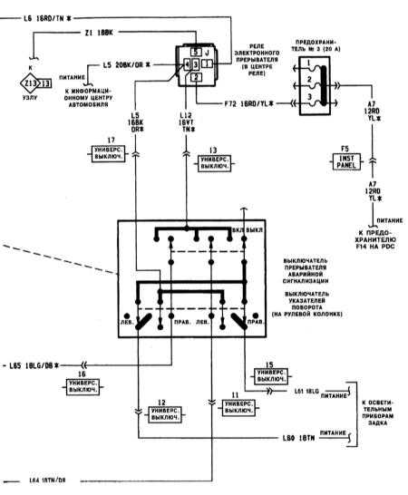  Электрические схемы - общая информация Jeep Grand Cherokee