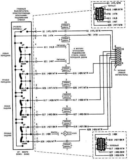  Электрические схемы - общая информация Jeep Grand Cherokee