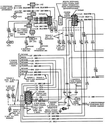  Электрические схемы - общая информация Jeep Grand Cherokee