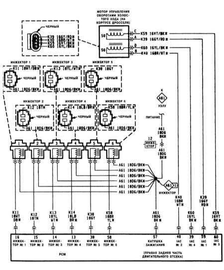  Электрические схемы - общая информация Jeep Grand Cherokee