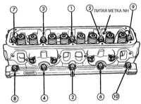  Снятие и установка головок цилиндров Jeep Grand Cherokee