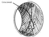  Хонингование цилиндров Jeep Grand Cherokee