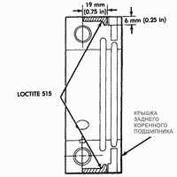  Установка коленчатого вала и проверка зазоров коренных подшипников Jeep Grand Cherokee