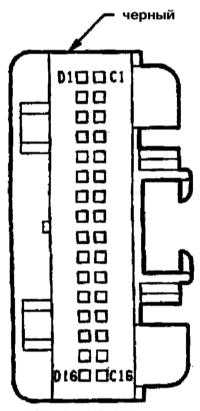  Диагностика системы электронного управления автоматической трансмиссией Jeep Grand Cherokee